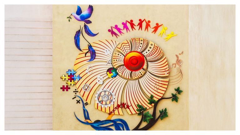 MULTIPLE INTELLIGENCE | HAL MANAGEMENT ACADEMY, BANGALORE