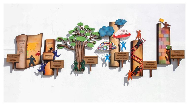 THE IDEALS | BANGALORE INTERNATIONAL SCHOOL