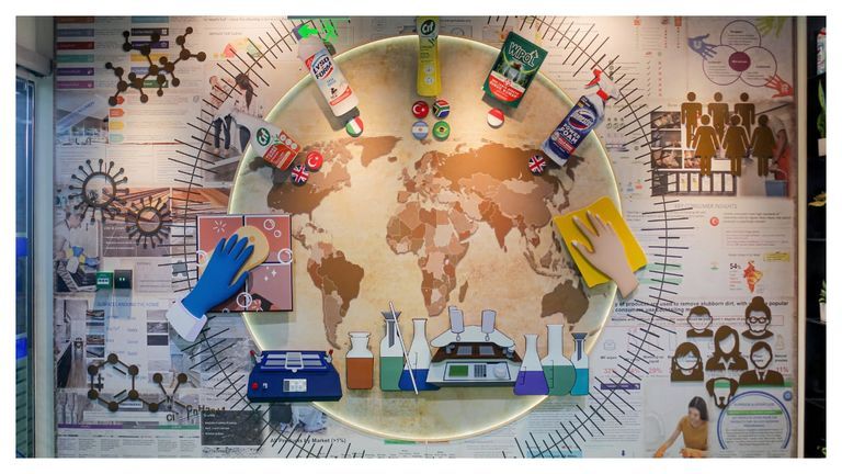 UNILEVER CORPORATE OFFICE, BANGALORE