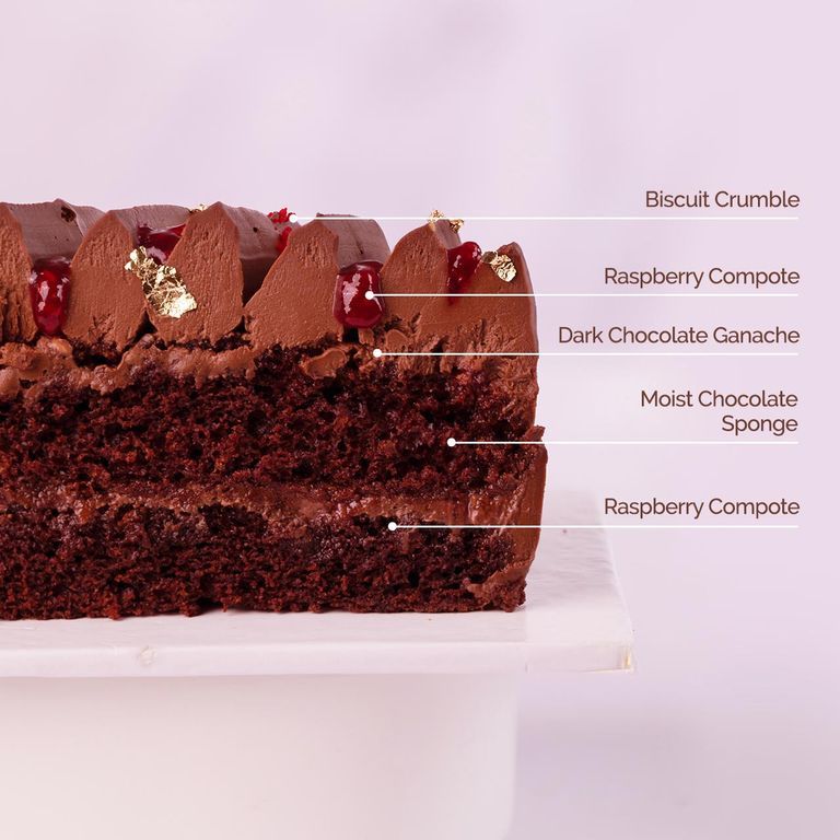 Dark Chocolate Raspberry