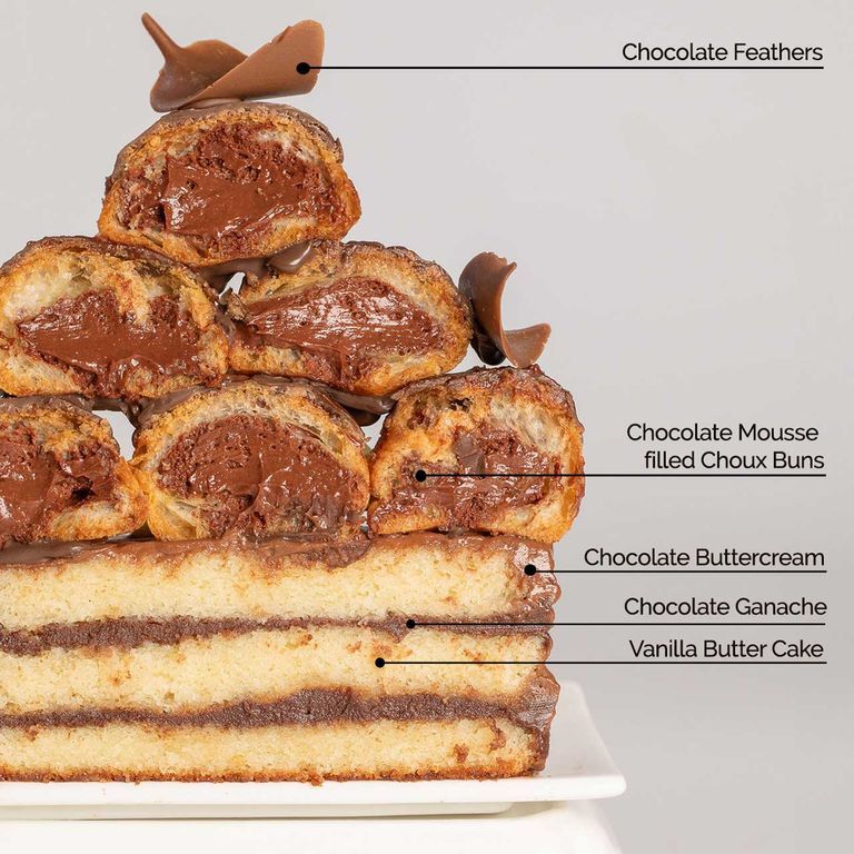 Chocolate Croquembouche 