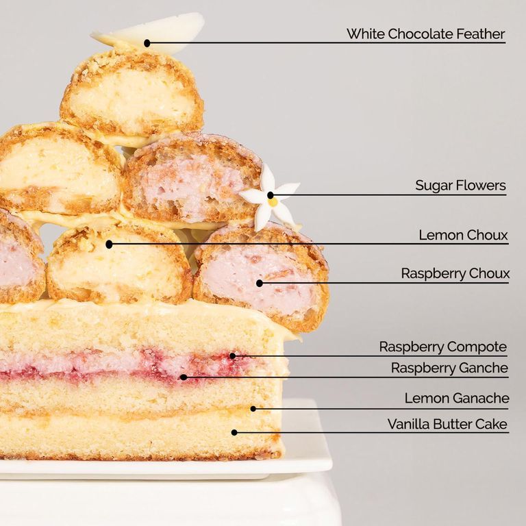 Lemon Raspberry Croquembouche 