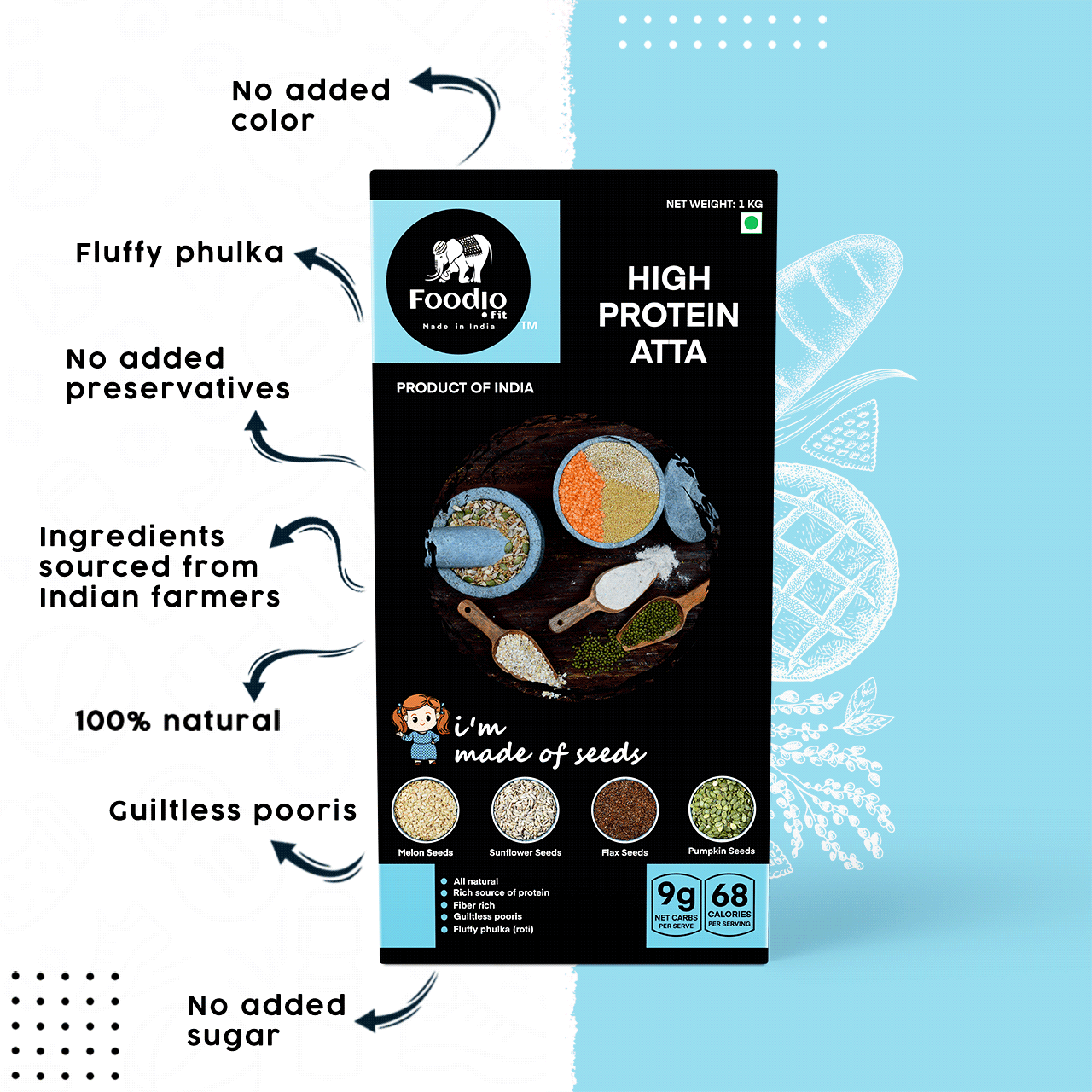 High Protein Atta made with natural ingredients made from grains and seeds Foodio.fit